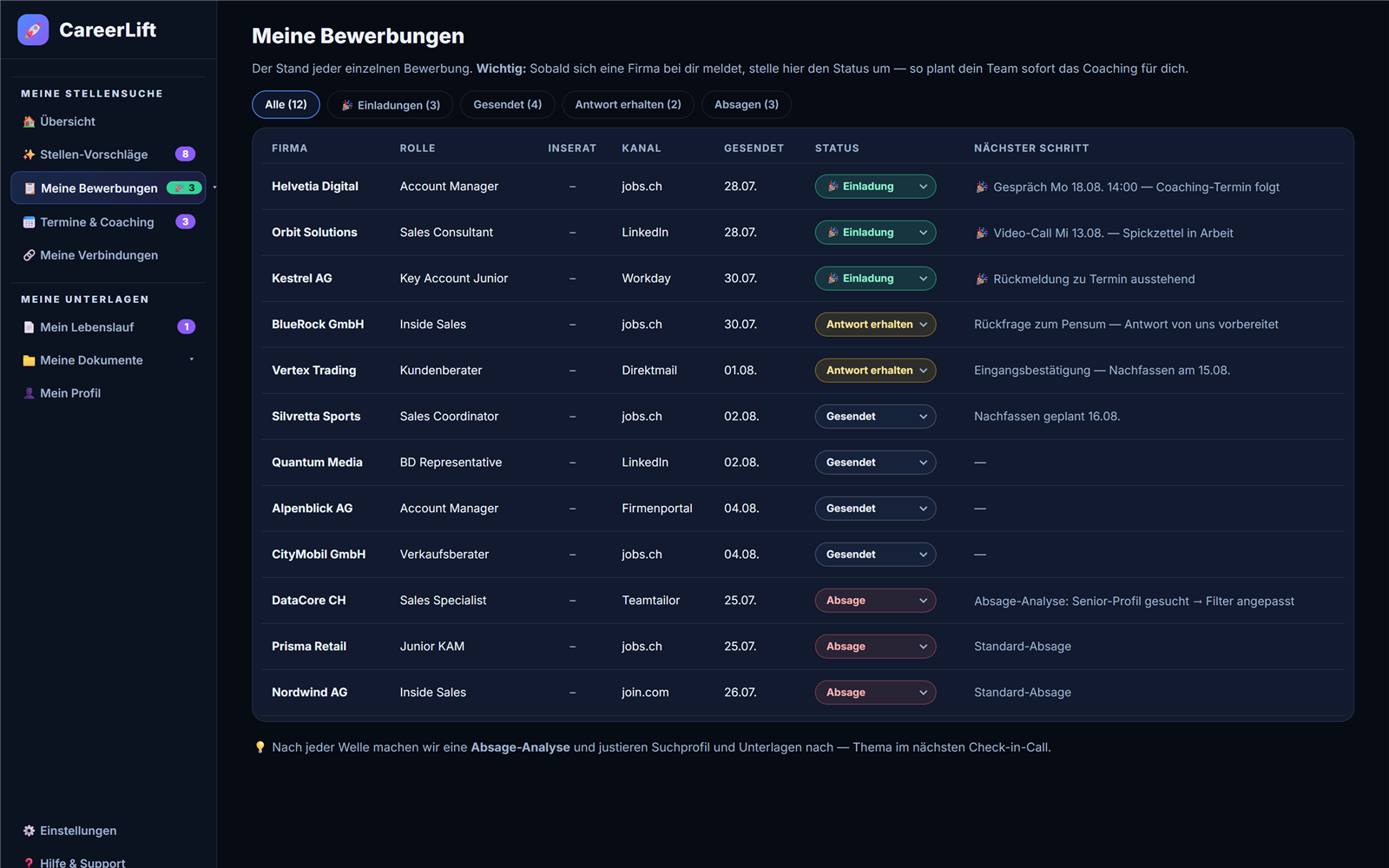 CareerLift Plattform — dein Bewerbungs-Tracker mit dem Status jeder Bewerbung